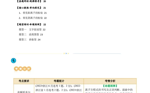 专题03离子反应(讲义)(原卷版)_05高考化学_2024年新高考资料_2.2024二轮复习_2024年高考化学二轮复习讲练测（新教材新高考）