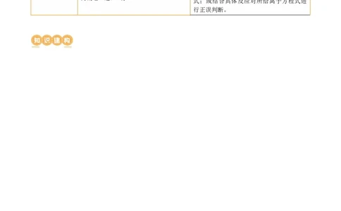 专题03离子反应(讲义)(原卷版)_05高考化学_2024年新高考资料_2.2024二轮复习_2024年高考化学二轮复习讲练测（新教材新高考）