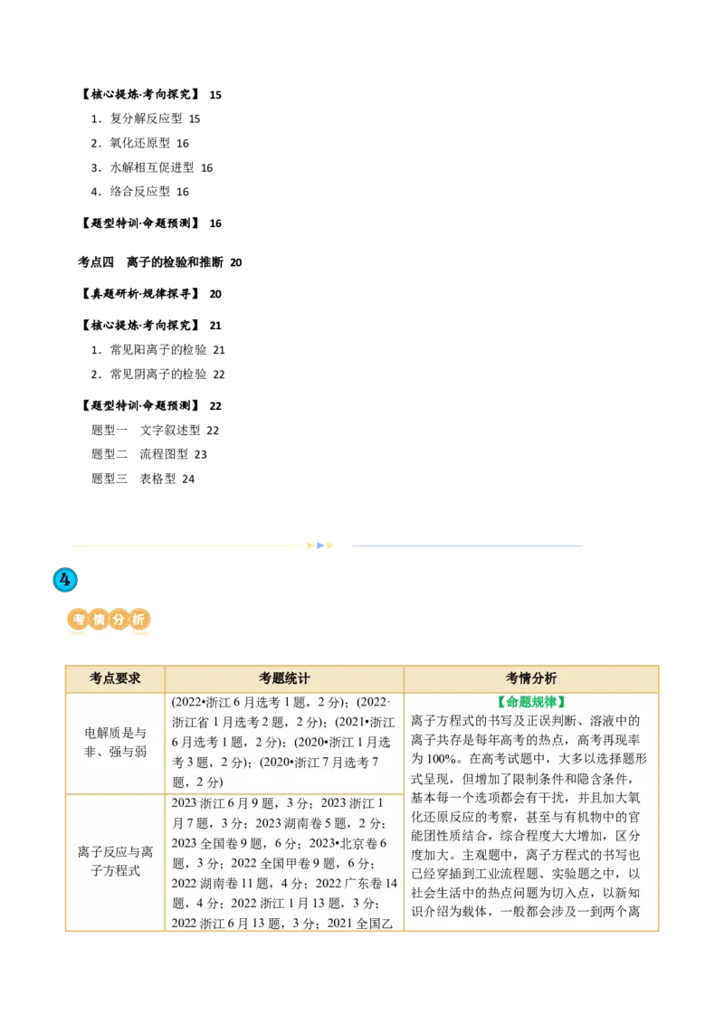 专题03离子反应(讲义)(原卷版)_05高考化学_2024年新高考资料_2.2024二轮复习_2024年高考化学二轮复习讲练测（新教材新高考）