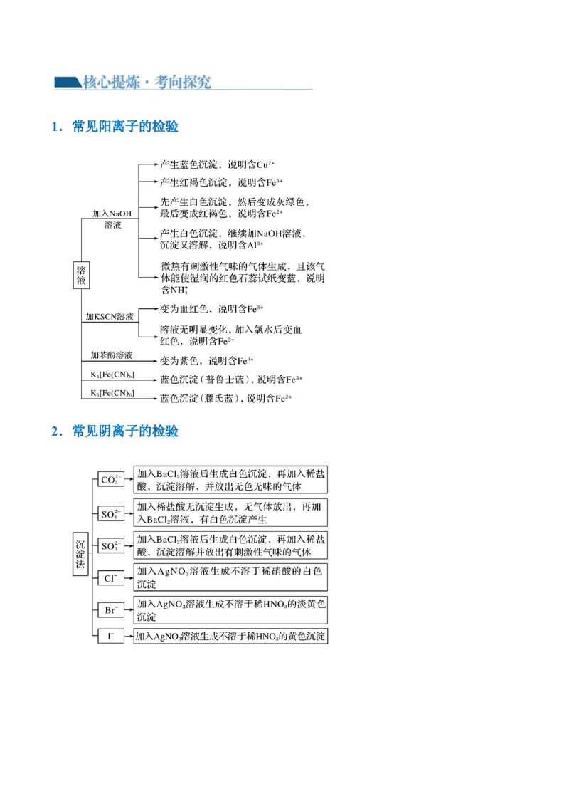专题03离子反应(讲义)(原卷版)_05高考化学_2024年新高考资料_2.2024二轮复习_2024年高考化学二轮复习讲练测（新教材新高考）
