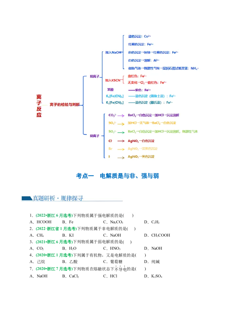 专题03离子反应(讲义)(原卷版)_05高考化学_2024年新高考资料_2.2024二轮复习_2024年高考化学二轮复习讲练测（新教材新高考）
