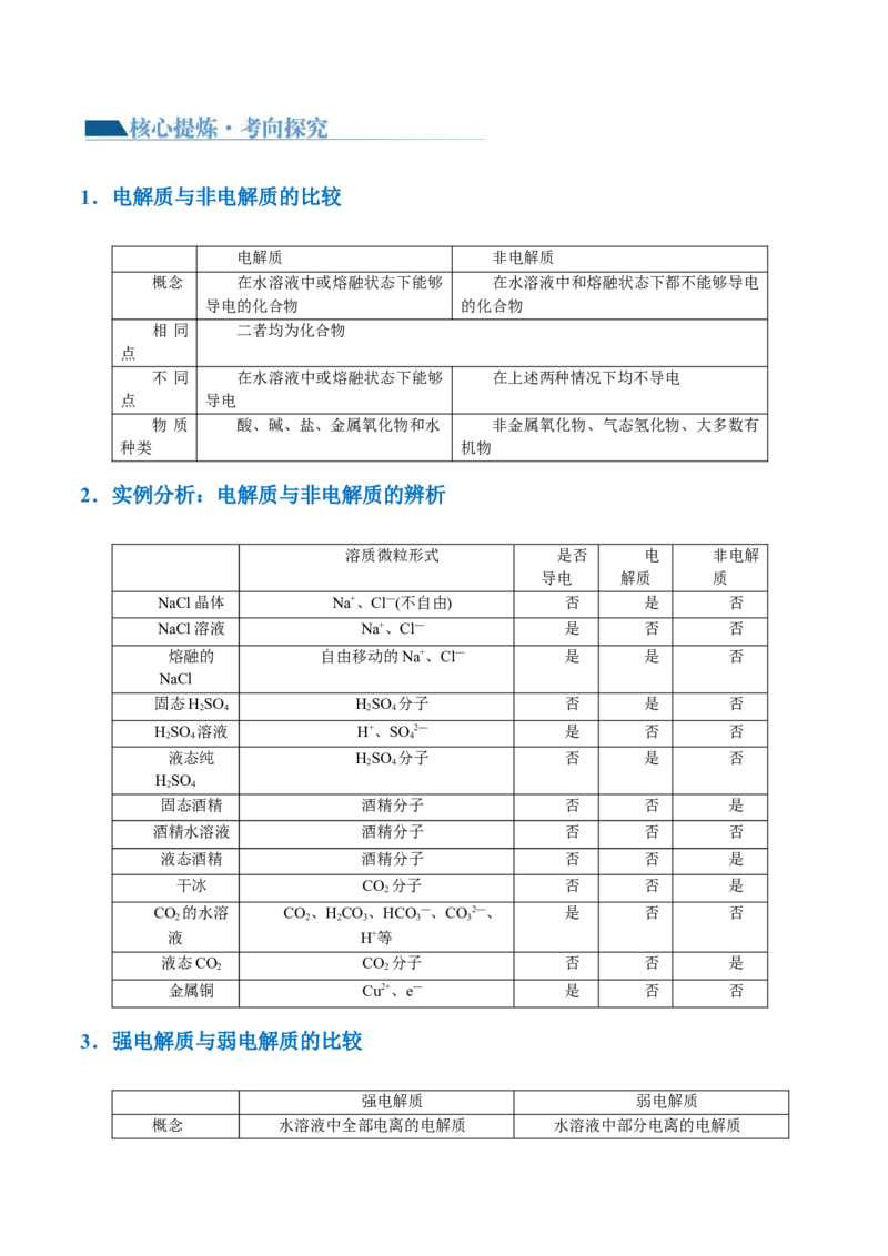 专题03离子反应(讲义)(原卷版)_05高考化学_2024年新高考资料_2.2024二轮复习_2024年高考化学二轮复习讲练测（新教材新高考）