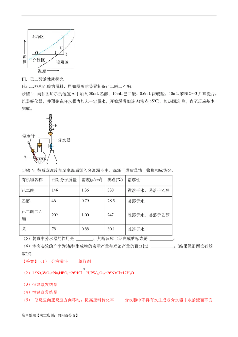 专题06实验数据的处理与分析-实验攻略备战2024年高考化学实验常考知识点全突破（解析版）_05高考化学_新高考复习资料_2024年新高考资料_❤专项复习资料_教师版（含答案解析）
