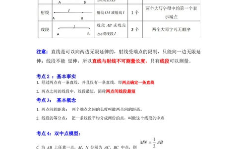 专题11直线、射线与线段（知识大串讲）（原卷版）_初中数学人教版_7上-初中数学人教版_7上-初中数学人教版（旧版）赠送_06习题试卷_6期中期末复习专题