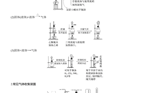 专题七　选择题专攻4　装置图型实验方案的评价淘宝店：红太阳资料库_05高考化学_2025年新高考资料_二轮复习_2025年高考化学大二轮_2025化学二轮复习_专题七　化学实验