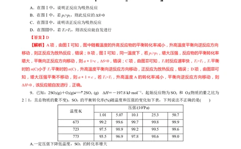 专题七能力提升检测卷（测）-2023年高考化学一轮复习讲练测（新教材新高考）（解析版）_05高考化学_新高考复习资料_2023年新高考资料_一轮复习