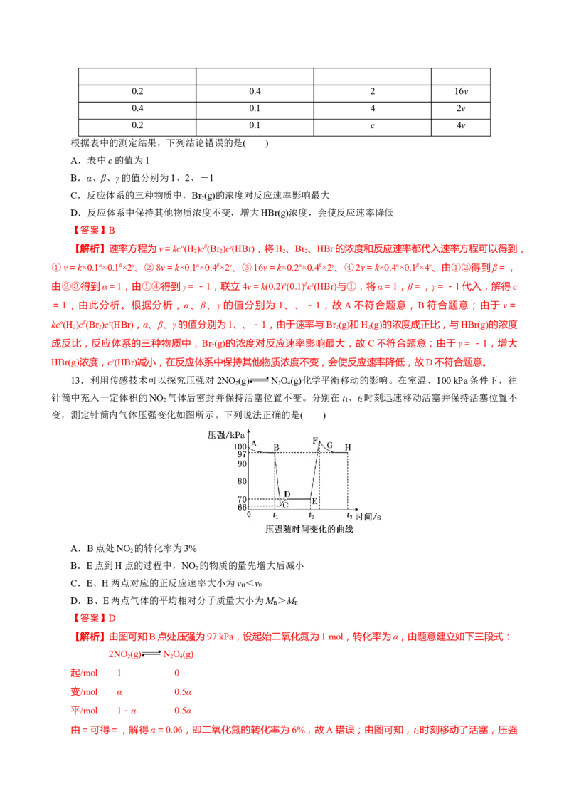 专题七能力提升检测卷（测）-2023年高考化学一轮复习讲练测（新教材新高考）（解析版）_05高考化学_新高考复习资料_2023年新高考资料_一轮复习