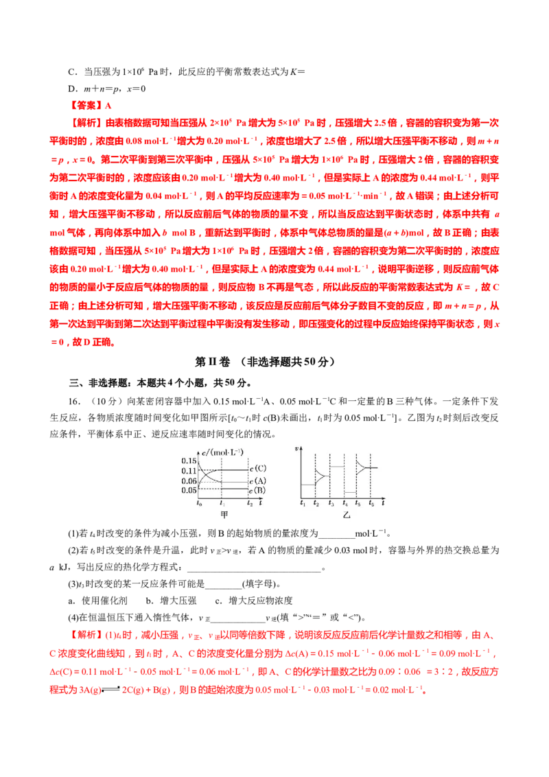 专题七能力提升检测卷（测）-2023年高考化学一轮复习讲练测（新教材新高考）（解析版）_05高考化学_新高考复习资料_2023年新高考资料_一轮复习