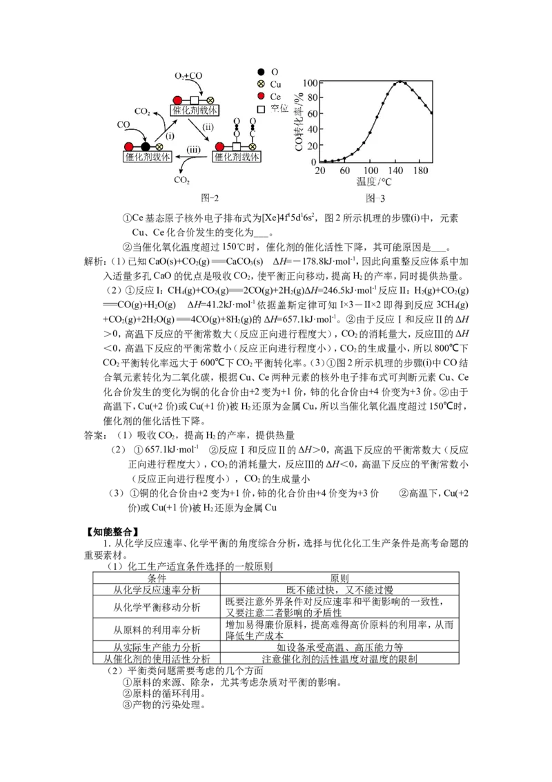 2025届高三化学一轮专题复习讲义（28）-专题七第二讲化学反应原理综合题_05高考化学_2025年新高考资料_一轮复习_2025届高三化学一轮专题复习讲义（完结）