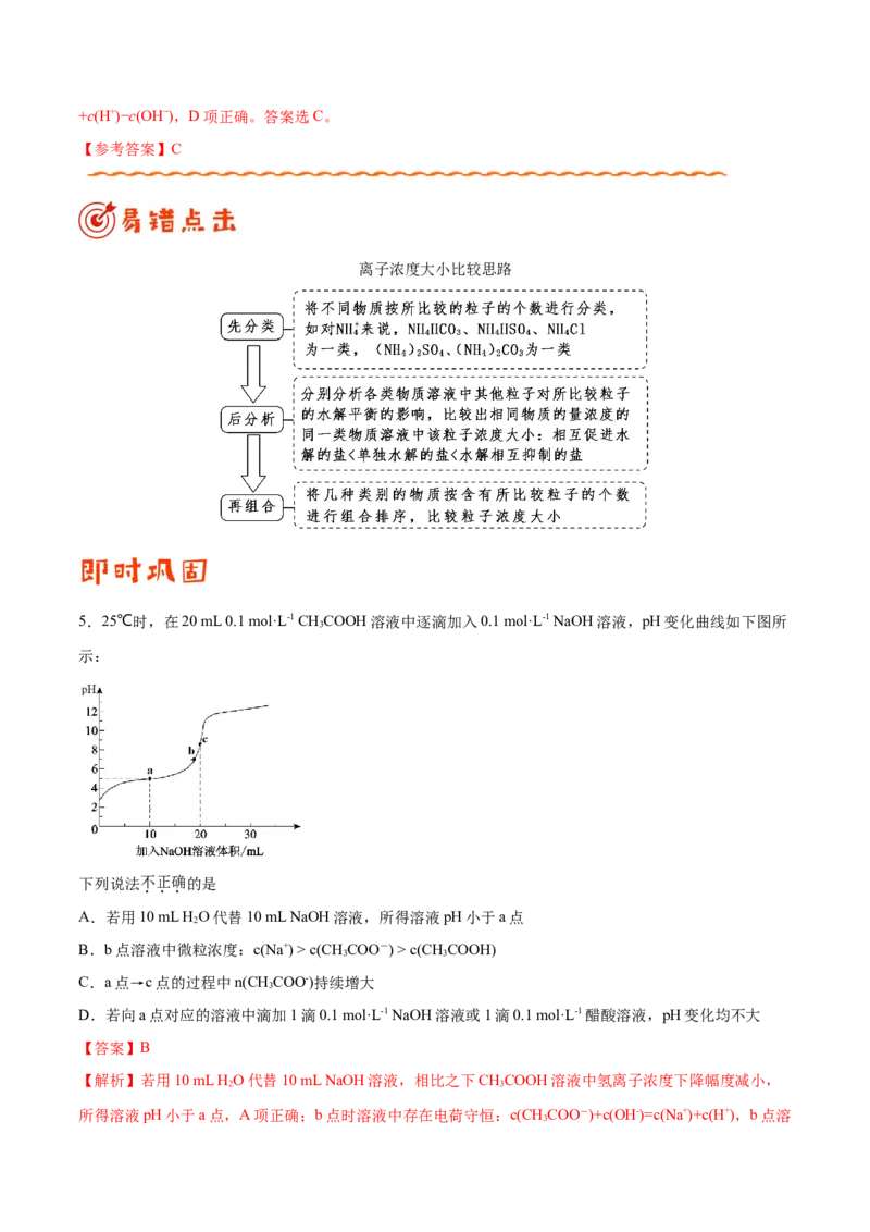 专题07电解质溶液&mdash;&mdash;备战2021年高考化学纠错笔记（教师版含解析）_05高考化学_新高考复习资料_2023年新高考资料_一轮复习_2023年新高考大一轮复习讲义_赠备战2021年高考化学纠错笔记