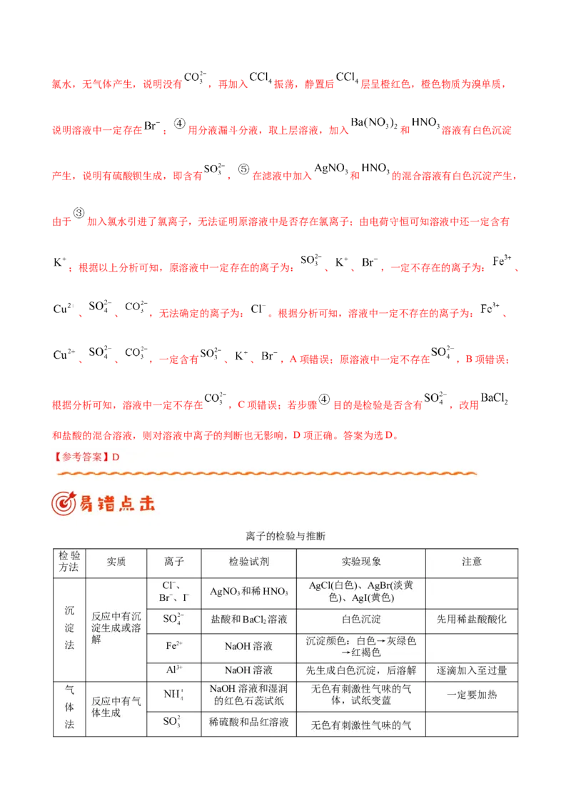 专题07电解质溶液&mdash;&mdash;备战2021年高考化学纠错笔记（教师版含解析）_05高考化学_新高考复习资料_2023年新高考资料_一轮复习_2023年新高考大一轮复习讲义_赠备战2021年高考化学纠错笔记