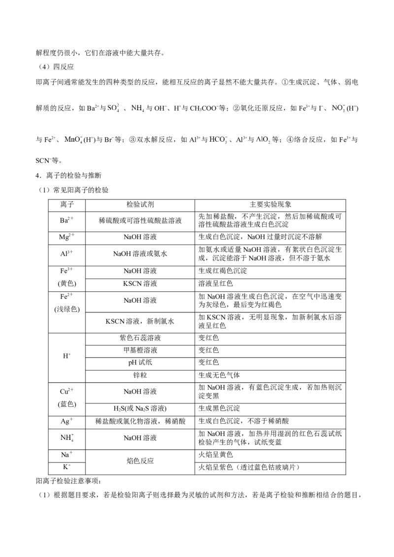 专题07电解质溶液&mdash;&mdash;备战2021年高考化学纠错笔记（教师版含解析）_05高考化学_新高考复习资料_2023年新高考资料_一轮复习_2023年新高考大一轮复习讲义_赠备战2021年高考化学纠错笔记