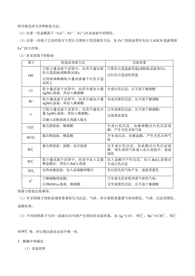 专题07电解质溶液&mdash;&mdash;备战2021年高考化学纠错笔记（教师版含解析）_05高考化学_新高考复习资料_2023年新高考资料_一轮复习_2023年新高考大一轮复习讲义_赠备战2021年高考化学纠错笔记