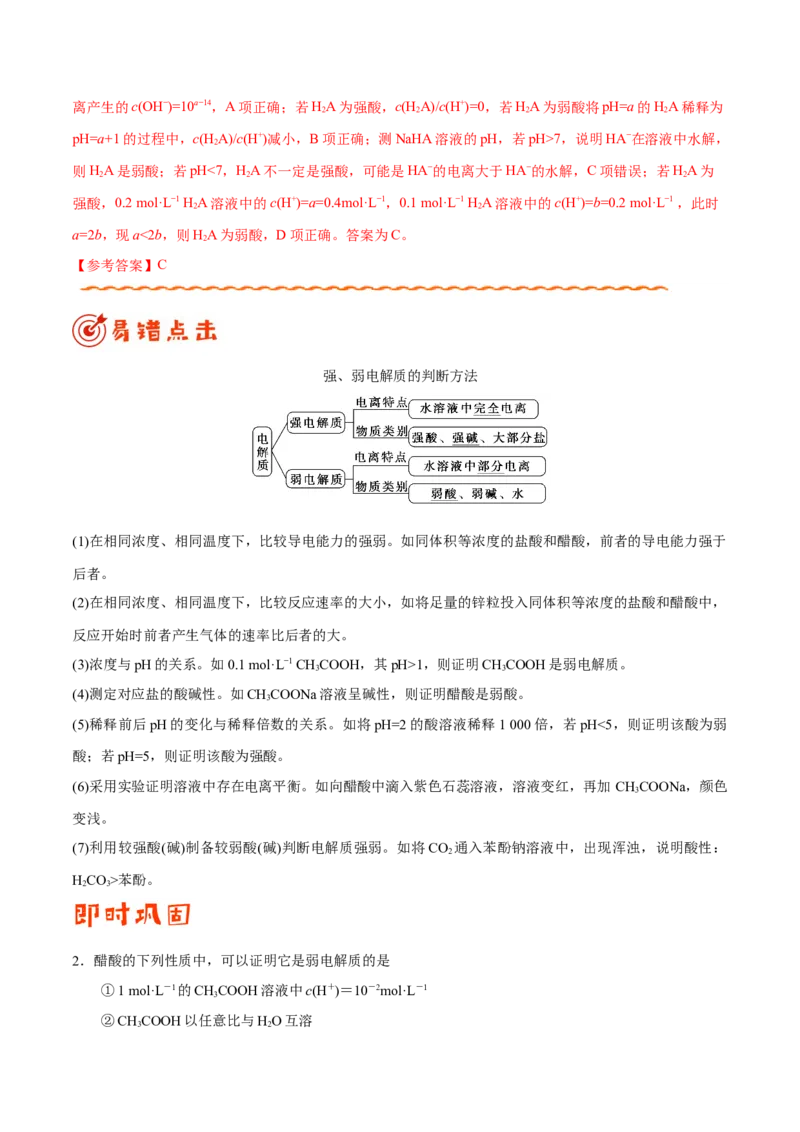专题07电解质溶液&mdash;&mdash;备战2021年高考化学纠错笔记（教师版含解析）_05高考化学_新高考复习资料_2023年新高考资料_一轮复习_2023年新高考大一轮复习讲义_赠备战2021年高考化学纠错笔记