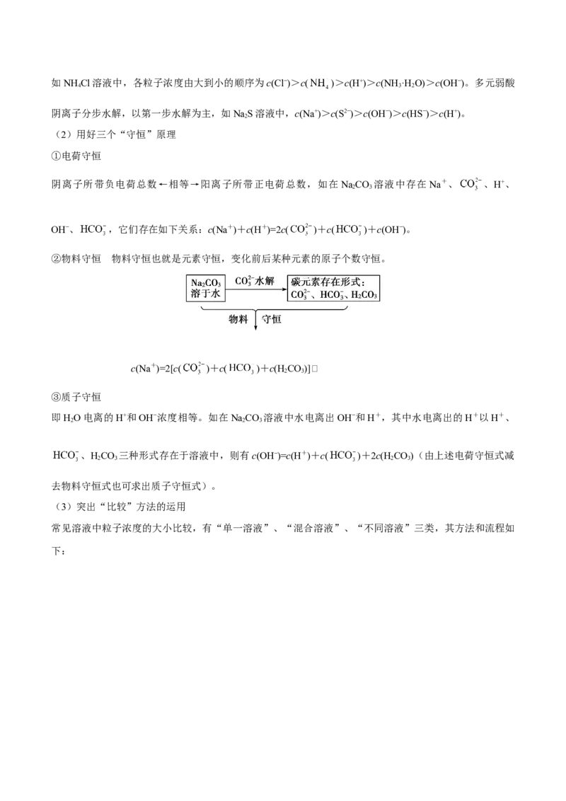 专题07电解质溶液&mdash;&mdash;备战2021年高考化学纠错笔记（教师版含解析）_05高考化学_新高考复习资料_2023年新高考资料_一轮复习_2023年新高考大一轮复习讲义_赠备战2021年高考化学纠错笔记