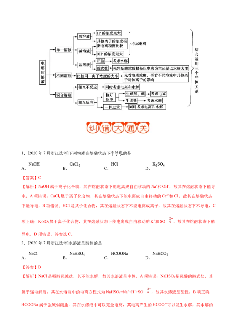 专题07电解质溶液&mdash;&mdash;备战2021年高考化学纠错笔记（教师版含解析）_05高考化学_新高考复习资料_2023年新高考资料_一轮复习_2023年新高考大一轮复习讲义_赠备战2021年高考化学纠错笔记
