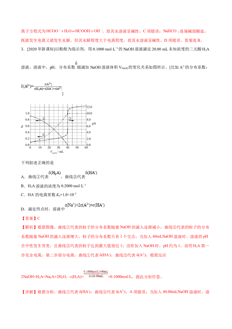 专题07电解质溶液&mdash;&mdash;备战2021年高考化学纠错笔记（教师版含解析）_05高考化学_新高考复习资料_2023年新高考资料_一轮复习_2023年新高考大一轮复习讲义_赠备战2021年高考化学纠错笔记