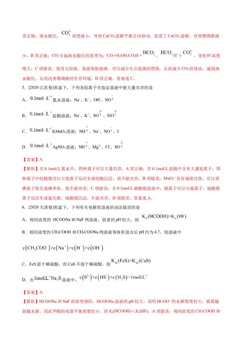 专题07电解质溶液&mdash;&mdash;备战2021年高考化学纠错笔记（教师版含解析）_05高考化学_新高考复习资料_2023年新高考资料_一轮复习_2023年新高考大一轮复习讲义_赠备战2021年高考化学纠错笔记