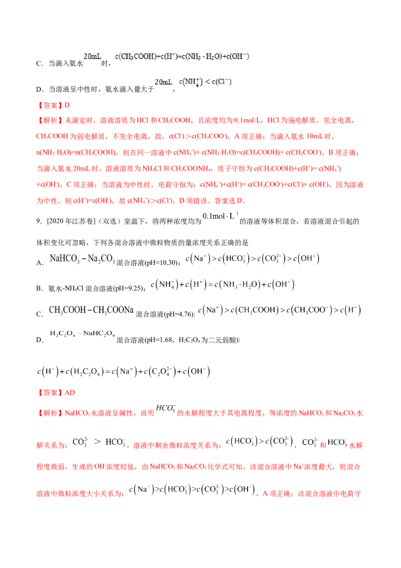 专题07电解质溶液&mdash;&mdash;备战2021年高考化学纠错笔记（教师版含解析）_05高考化学_新高考复习资料_2023年新高考资料_一轮复习_2023年新高考大一轮复习讲义_赠备战2021年高考化学纠错笔记