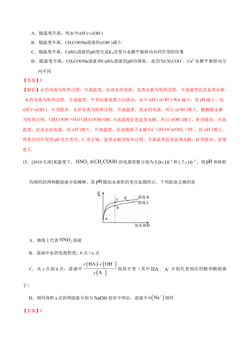 专题07电解质溶液&mdash;&mdash;备战2021年高考化学纠错笔记（教师版含解析）_05高考化学_新高考复习资料_2023年新高考资料_一轮复习_2023年新高考大一轮复习讲义_赠备战2021年高考化学纠错笔记