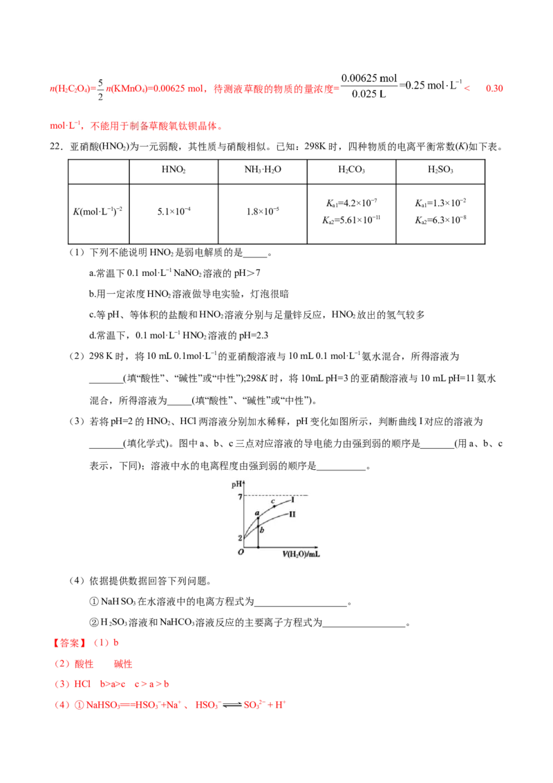 专题07电解质溶液&mdash;&mdash;备战2021年高考化学纠错笔记（教师版含解析）_05高考化学_新高考复习资料_2023年新高考资料_一轮复习_2023年新高考大一轮复习讲义_赠备战2021年高考化学纠错笔记