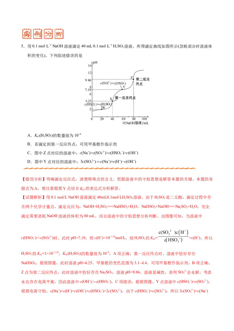 专题07电解质溶液&mdash;&mdash;备战2021年高考化学纠错笔记（教师版含解析）_05高考化学_新高考复习资料_2023年新高考资料_一轮复习_2023年新高考大一轮复习讲义_赠备战2021年高考化学纠错笔记