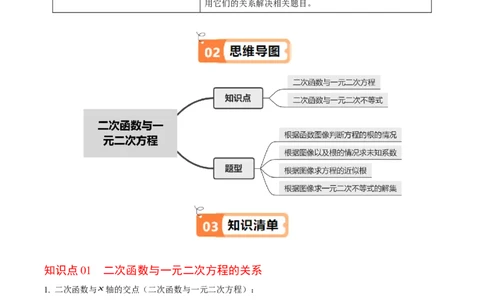 第05讲二次函数与一元二次方程（2个知识点+4类热点题型讲练+习题巩固）（教师版）_初中数学_九年级数学上册（人教版）_同步讲义-U18_2025版