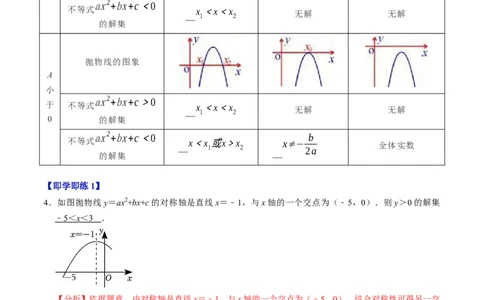 第05讲二次函数与一元二次方程（2个知识点+4类热点题型讲练+习题巩固）（教师版）_初中数学_九年级数学上册（人教版）_同步讲义-U18_2025版