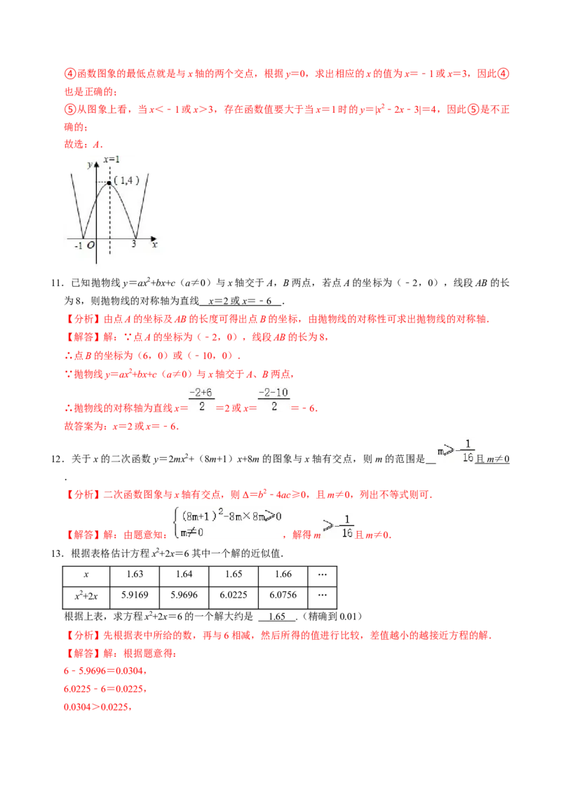 第05讲二次函数与一元二次方程（2个知识点+4类热点题型讲练+习题巩固）（教师版）_初中数学_九年级数学上册（人教版）_同步讲义-U18_2025版
