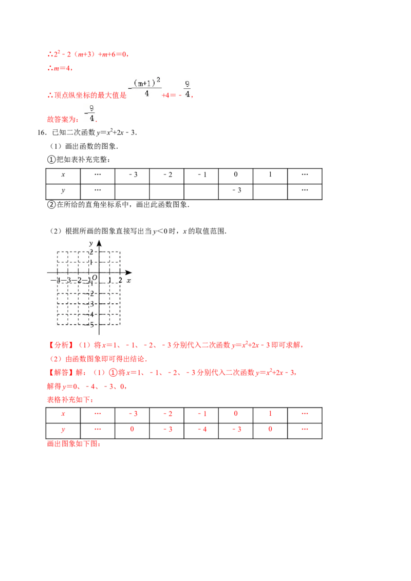 第05讲二次函数与一元二次方程（2个知识点+4类热点题型讲练+习题巩固）（教师版）_初中数学_九年级数学上册（人教版）_同步讲义-U18_2025版