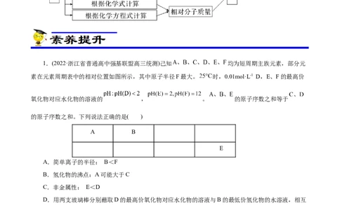 专项36片段元素周期表的推断（解析版）_05高考化学_新高考复习资料_2023年新高考资料_专项复习_2023年高考化学热点专项导航与精练（新高考专用）