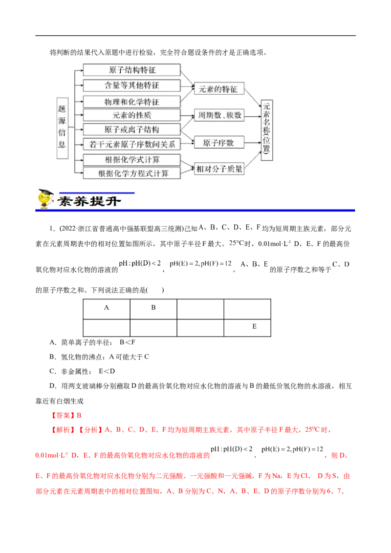 专项36片段元素周期表的推断（解析版）_05高考化学_新高考复习资料_2023年新高考资料_专项复习_2023年高考化学热点专项导航与精练（新高考专用）