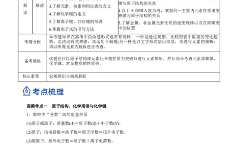 专题07元素周期律与元素周期表（讲）-2023年高考化学二轮复习讲练测（新高考专用）解析版_05高考化学_新高考复习资料_2023年新高考资料_二轮复习