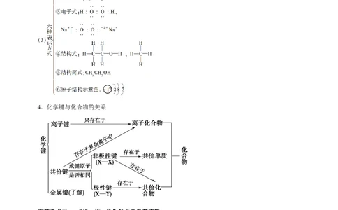专题07元素周期律与元素周期表（讲）-2023年高考化学二轮复习讲练测（新高考专用）解析版_05高考化学_新高考复习资料_2023年新高考资料_二轮复习
