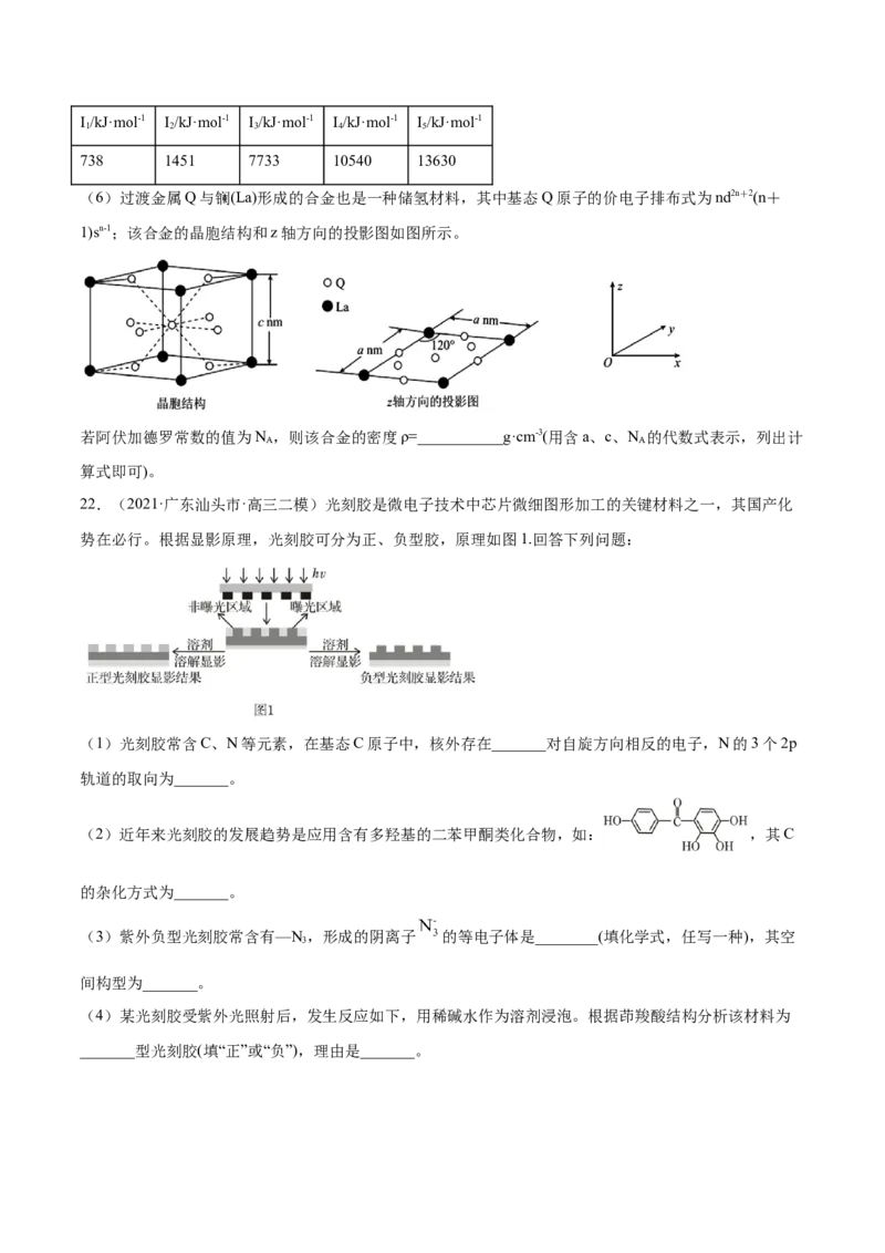 专题17物质结构与性质（选修）-2021年高考真题和模拟题化学分项汇编（原卷版）_05高考化学_新高考复习资料_2022年新高考资料_2021年高考真题和模拟题化学分项汇编（全国通用）