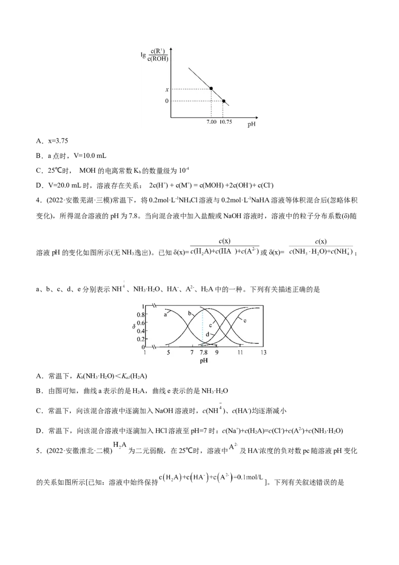 专题10水溶液中的离子平衡-2022年高考真题和模拟题化学分专题训练（学生版）_05高考化学_2024年新高考资料_1.2024一轮复习_赠2022年高考化学真题与模拟题分类训练