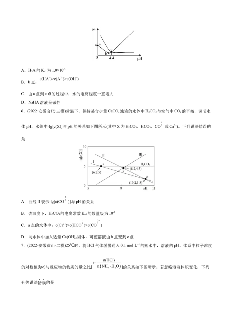 专题10水溶液中的离子平衡-2022年高考真题和模拟题化学分专题训练（学生版）_05高考化学_2024年新高考资料_1.2024一轮复习_赠2022年高考化学真题与模拟题分类训练