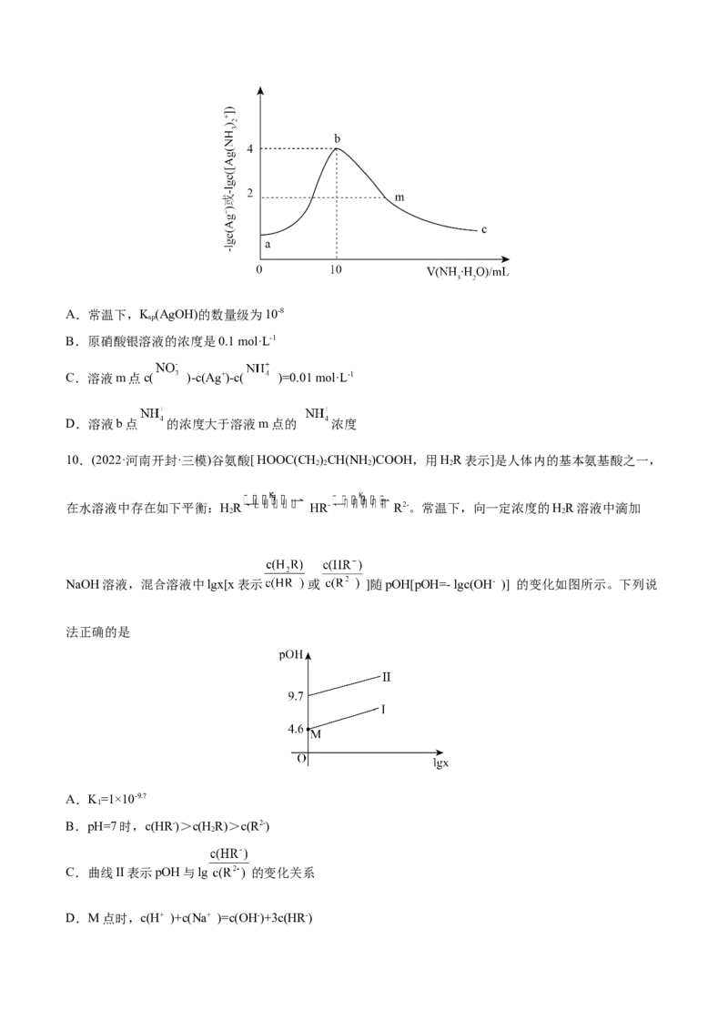 专题10水溶液中的离子平衡-2022年高考真题和模拟题化学分专题训练（学生版）_05高考化学_2024年新高考资料_1.2024一轮复习_赠2022年高考化学真题与模拟题分类训练