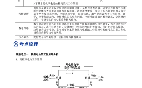 专题05化学能与电能的转化（讲）解析版-2023年高考化学二轮复习讲练测（新高考专用）_05高考化学_新高考复习资料_2023年新高考资料_二轮复习