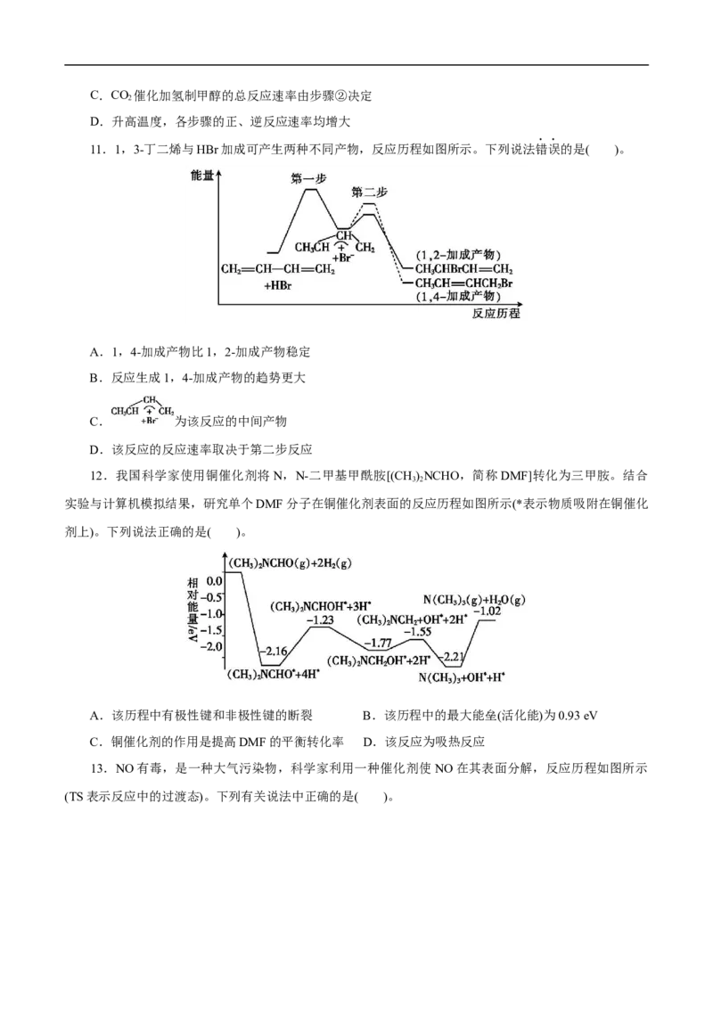 专项20能量变化历程中能垒图（原卷版）_05高考化学_新高考复习资料_2023年新高考资料_专项复习_2023年高考化学热点专项导航与精练（新高考专用）