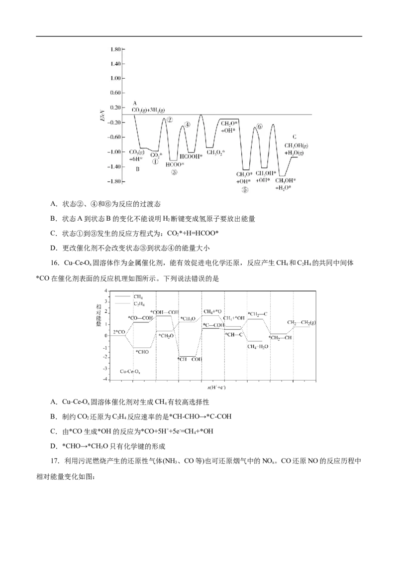 专项20能量变化历程中能垒图（原卷版）_05高考化学_新高考复习资料_2023年新高考资料_专项复习_2023年高考化学热点专项导航与精练（新高考专用）
