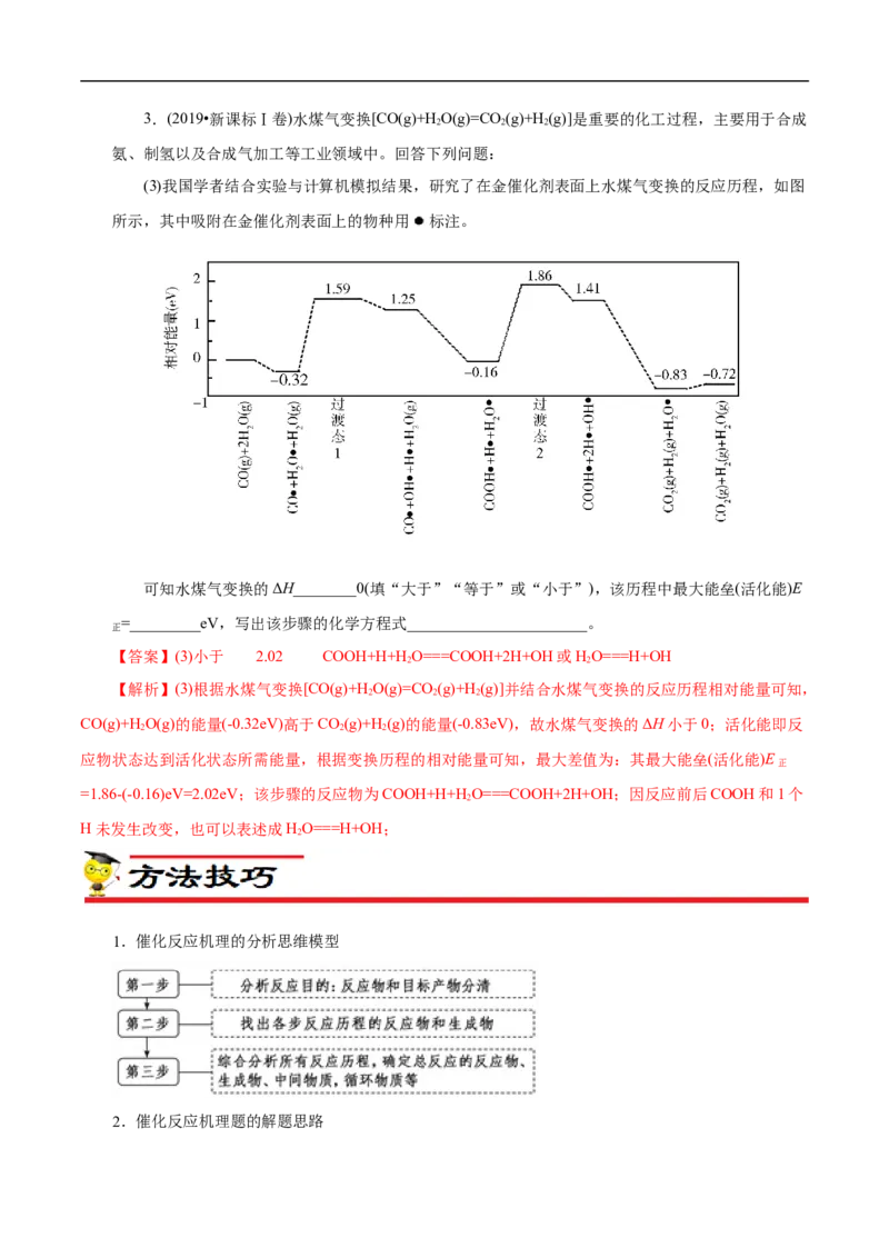 专项20能量变化历程中能垒图（原卷版）_05高考化学_新高考复习资料_2023年新高考资料_专项复习_2023年高考化学热点专项导航与精练（新高考专用）