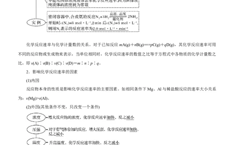 专题09化学反应速率与化学平衡（讲）（教师版）_05高考化学_通用版（老高考）复习资料_2023年复习资料_二轮复习_2023年高考化学二轮复习讲练测（全国通用）