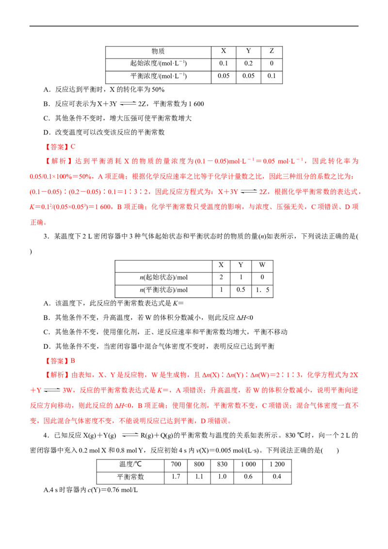 专题09化学反应速率与化学平衡（讲）（教师版）_05高考化学_通用版（老高考）复习资料_2023年复习资料_二轮复习_2023年高考化学二轮复习讲练测（全国通用）