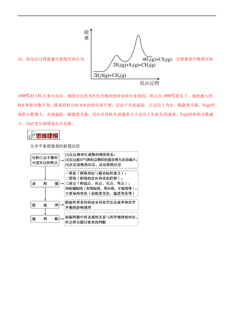 专题09化学反应速率与化学平衡（讲）（教师版）_05高考化学_通用版（老高考）复习资料_2023年复习资料_二轮复习_2023年高考化学二轮复习讲练测（全国通用）