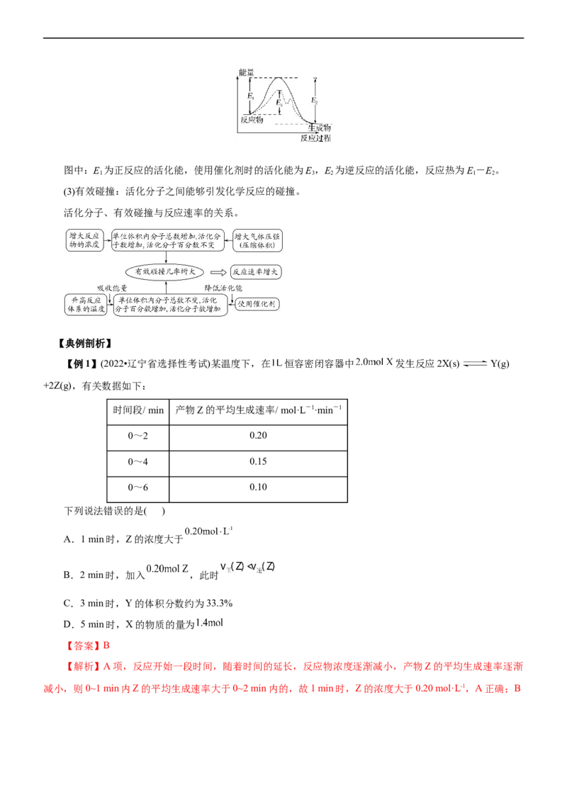 专题09化学反应速率与化学平衡（讲）（教师版）_05高考化学_通用版（老高考）复习资料_2023年复习资料_二轮复习_2023年高考化学二轮复习讲练测（全国通用）