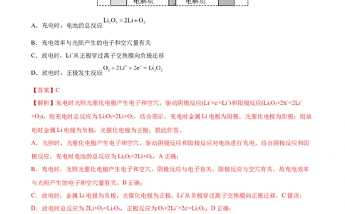 专题08电化学及其应用-2022年高考真题和模拟题化学分专题训练（教师版含解析）_05高考化学_2024年新高考资料_1.2024一轮复习_赠2022年高考化学真题与模拟题分类训练