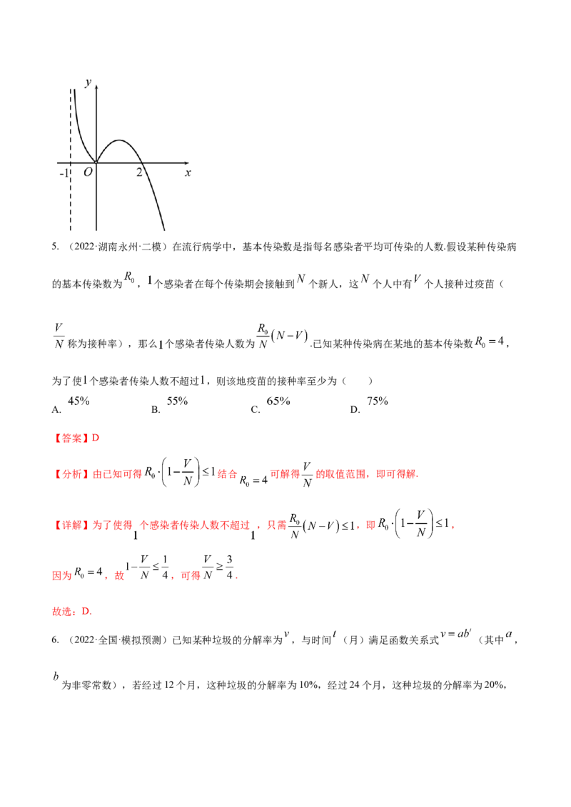 考点05函数的应用（核心考点讲与练）-2023年高考数学一轮复习核心考点讲与练（新高考专用）(解析版）_2.2025数学总复习_2023年新高考资料_一轮复习