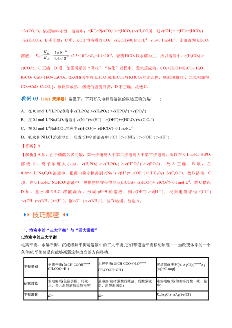 专题10水溶液中的离子反应与平衡（讲义）（解析版）_05高考化学_2024年新高考资料_2.2024二轮复习_高频考点2024年高考化学二轮复习高频考点追踪与预测（新高考专用）
