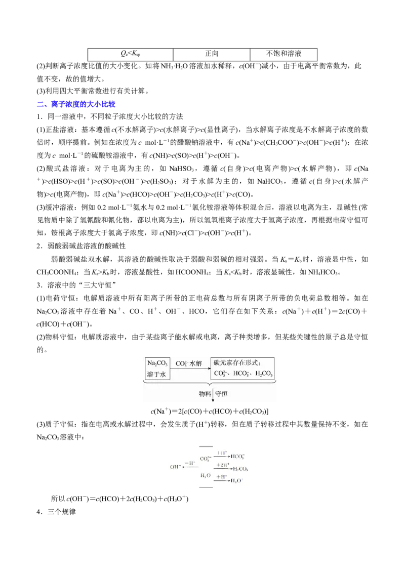 专题10水溶液中的离子反应与平衡（讲义）（解析版）_05高考化学_2024年新高考资料_2.2024二轮复习_高频考点2024年高考化学二轮复习高频考点追踪与预测（新高考专用）